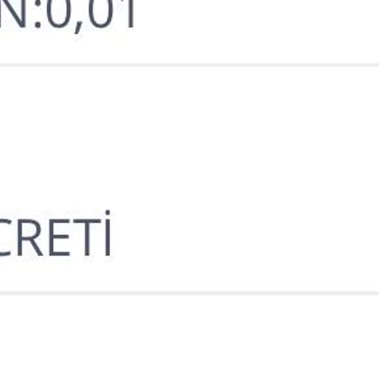 İş Bankası Kredi Kartı Aidatı