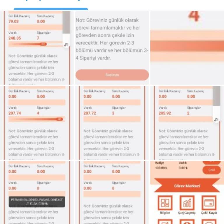Telegram Trendyol Üzerinden Yanıltıcı İş Teklifi Ve Kişisel Bilgilerin Tehlikede Olması