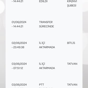 Tatvan PTT Kargo Dağıtım Sıkıntısı