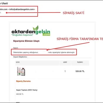 Aktardan Gelsin (Aktardangelsin.com) Sipariş İptali Sonrası Ürüne Zam Yapıldı