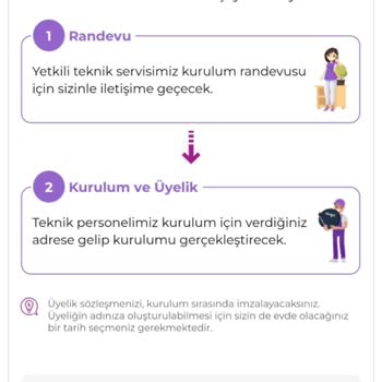 Kurulamayan Digiturk Üyeliği