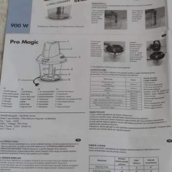 Korkmaz Mutfak Eşyaları Korkmaz Doğrayıcı Camı Çatlağı