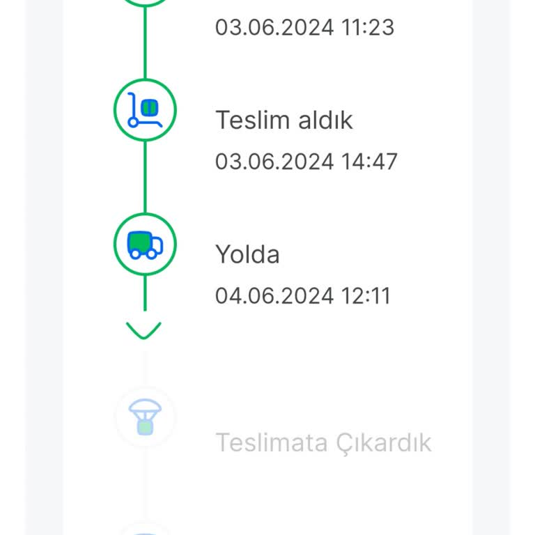 Sendeo Kargosu Çok Yavaş