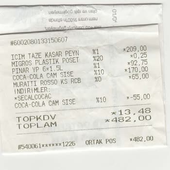 Migros Ankara Cebeci Kasa Fiyatı İle Etiket Fiyatı Farklı