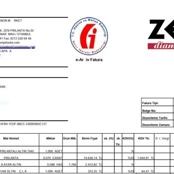 Zen Pırlanta Ürün İade Sorunu