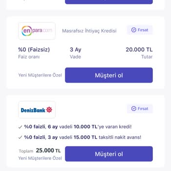 Burgan Bank Çalışanlarına Kesinlikle Eğitim Vermesi Gerekli