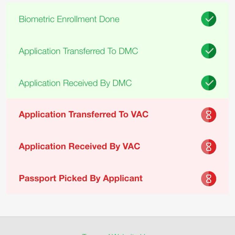 Tlscontact İstanbul Vize Sonuçlanmadı