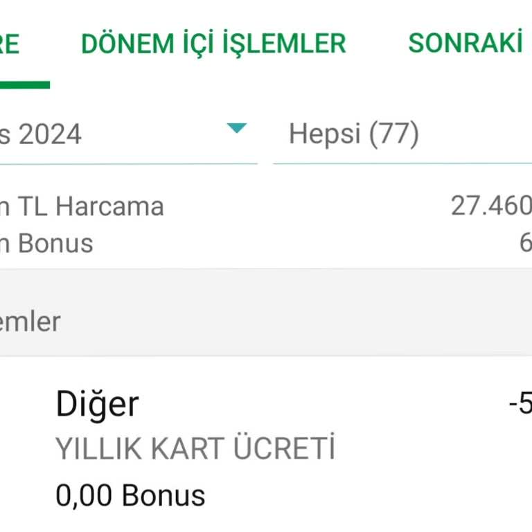 Garanti Bankası Kredi Kartı Aidatı