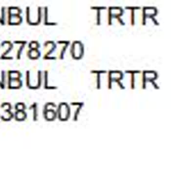 QNB Finansbank Tyg Turkey Elektronik İstanbul Trtr Para Çekilmesi