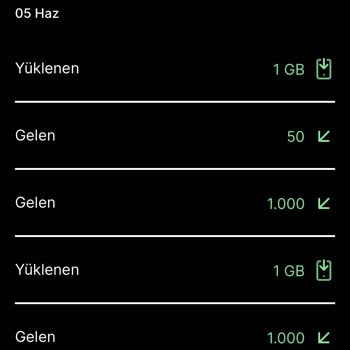 Kim GB İster Kazandığım İnternet Paketini Yükleyemiyorum Ve Destek Alamıyorum!