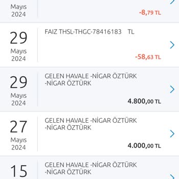 Yapı Kredi Bankası Bankası Esnek Hesap