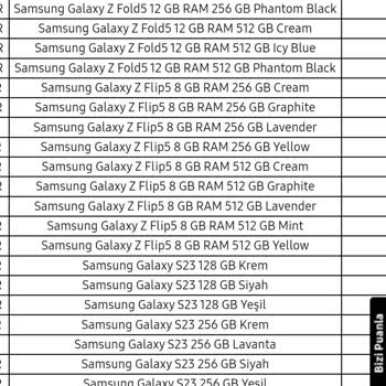 Samsung Samsun. Shop Mağduru Olduk