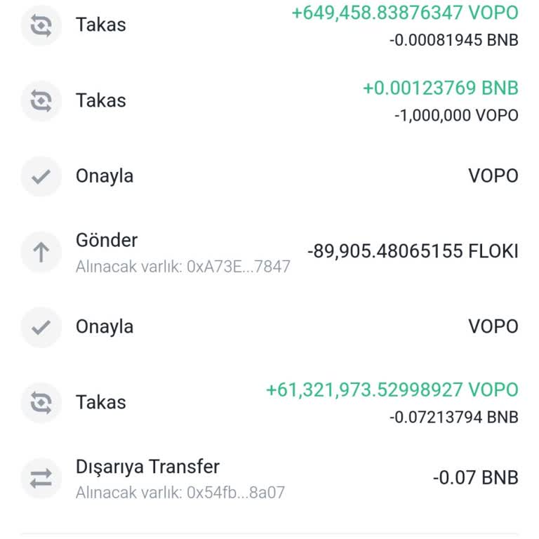 Binance Web3 Cüzdanımdan Para Çalındı