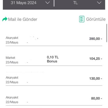 Garanti BBVA Hak Edilen Bonus Un Yüklenmemesi