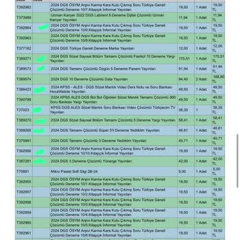 İsem Yayıncılık Eksik Ve İadesi Yapılmayan Kitaplar