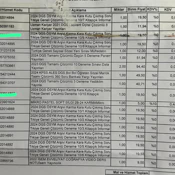 İsem Yayıncılık Eksik Ve İadesi Yapılmayan Kitaplar