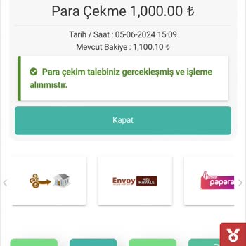 Gizabet Yatırım Yapmayın Vermiyorlar