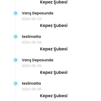 Kargoist Kuryesi Azarlayıp Kargomu Teslim Etmeden Gitti