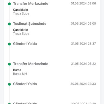 Trendyol Expressle Alışverişten Bıktık