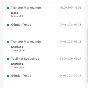 Trendyol Expressle Alışverişten Bıktık