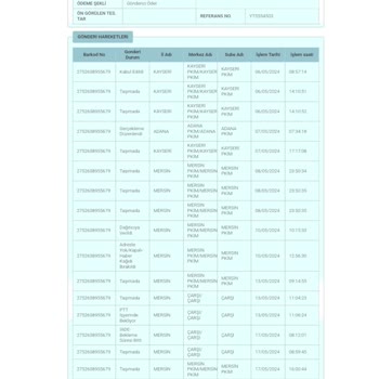 Yataş Bedding Nevresim Göndermedi