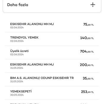 Akbank Kredi Kartı Aidatı İadesi