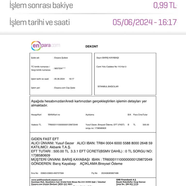 7Slots Yatırım Yaptık Aks