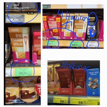 File Market Haksız Fahiş Fiyat Artışı