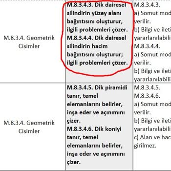 MEB LGS 2024 A Kitapçığı Matematik 14. Soru Müfredat Dışı