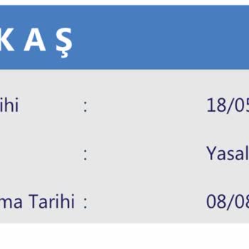 Denizbank Dosyamın Kapanmasına Rağmen Halen Risk Merkezinde Dosya Gözükmesi