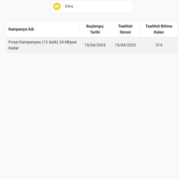Sadenet İlgisizliği, Müşteri Temsilcisine Bağlanamamak, Fiyat.