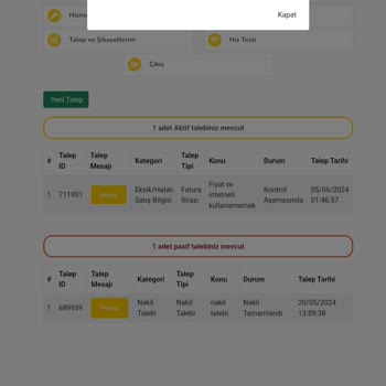 Sadenet İlgisizliği, Müşteri Temsilcisine Bağlanamamak, Fiyat.