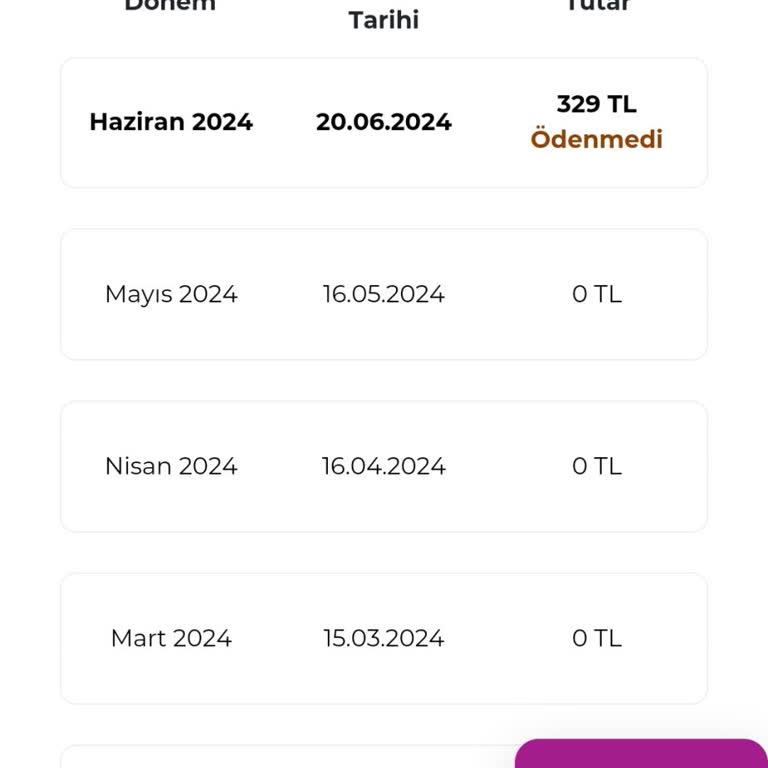 Digiturk İptal Edilen Üyeliğin İznim Olmadan Yenilenmesi Ve Fatura Kesilmesi