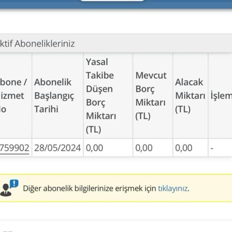 Kablo Net Modemi Bağlamaya Gelmiyor