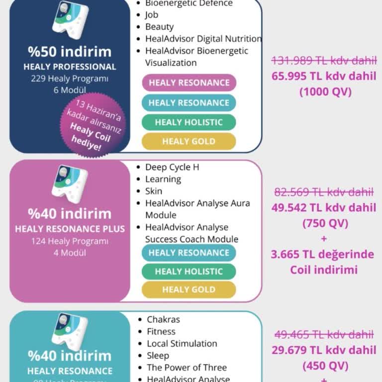 Eu.healy.shop Healy Haziran Kampanyası Coil Mağduru