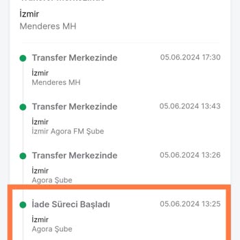 Trendyol Express İzmir Agora Şubesi Kapatılsın!