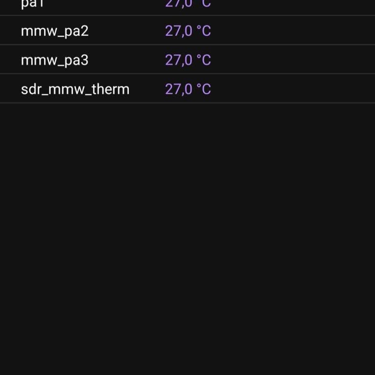 Samsung Telefon S23 43 Derece Isınma
