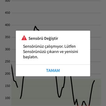Freestyle Libre Sensör Arızası