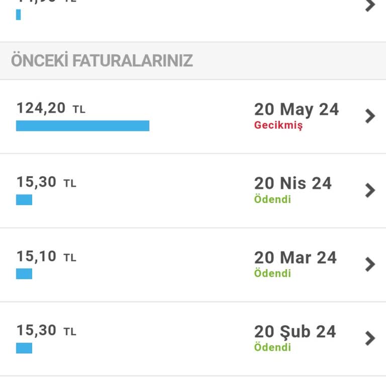Turkcell Haksız Fiyat Artışı
