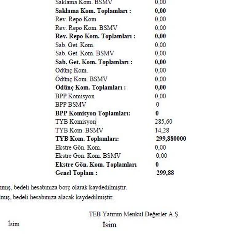 TEB Yatırım Tyb Komisyon Nedir?
