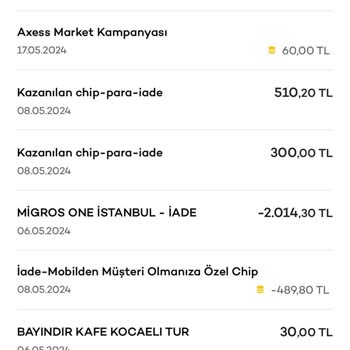 Akbank Kazandığım Chip Paraların İptal Edilmesi