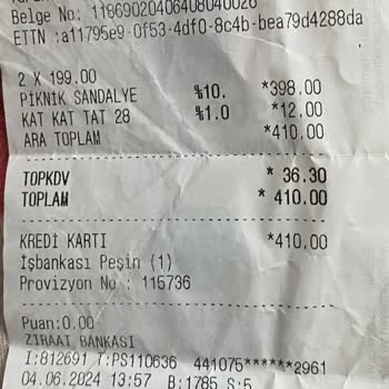 A101 Ürün İade Edilememesi