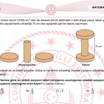 Milli Eğitim Bakanlığı (MEB) LGS 2024 A Kitapçığı Matematik 14. Soru Müfredat Dışı İtirazı