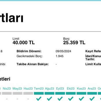 TEB Gecikme Yok Ama Gecikme Göründüğü İçin Skorum Olumsuz Etkileniyor.
