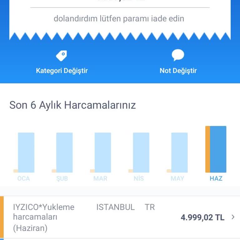 iyzico Hesabımdan Haksız Ücret Kesintisi