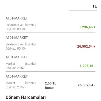 A101 Güya Ürün Satıyor! Alabilirsen!