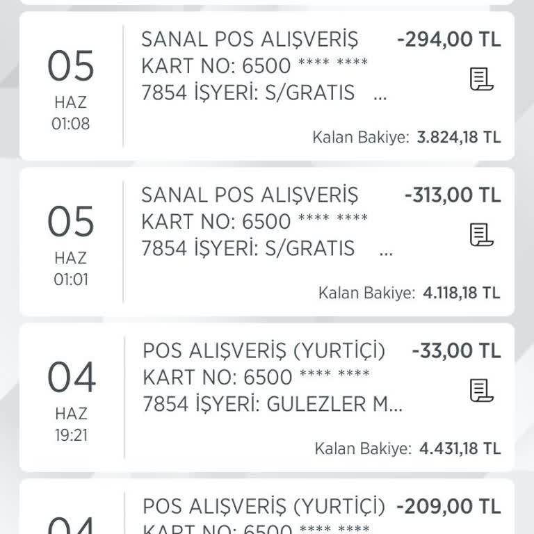 Gratis Online Siparişten Verdiğim Sipariş Gözükmüyor. Ödemesi İki Kere Alındı