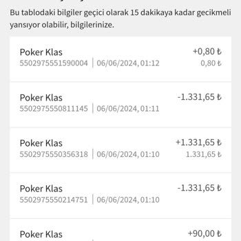 Holiganbet Hesap Bakiyesi Silindi