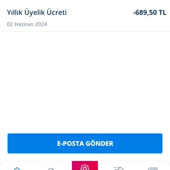 Denizbank Kredi Karttı Yıllık Üyelik Ücreti İadesi