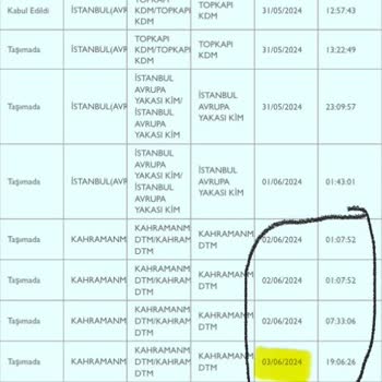 PTT Kargo Teslimatımı Yanlış Dağıtım Merkezinde Günlerdir Bekletiyor.